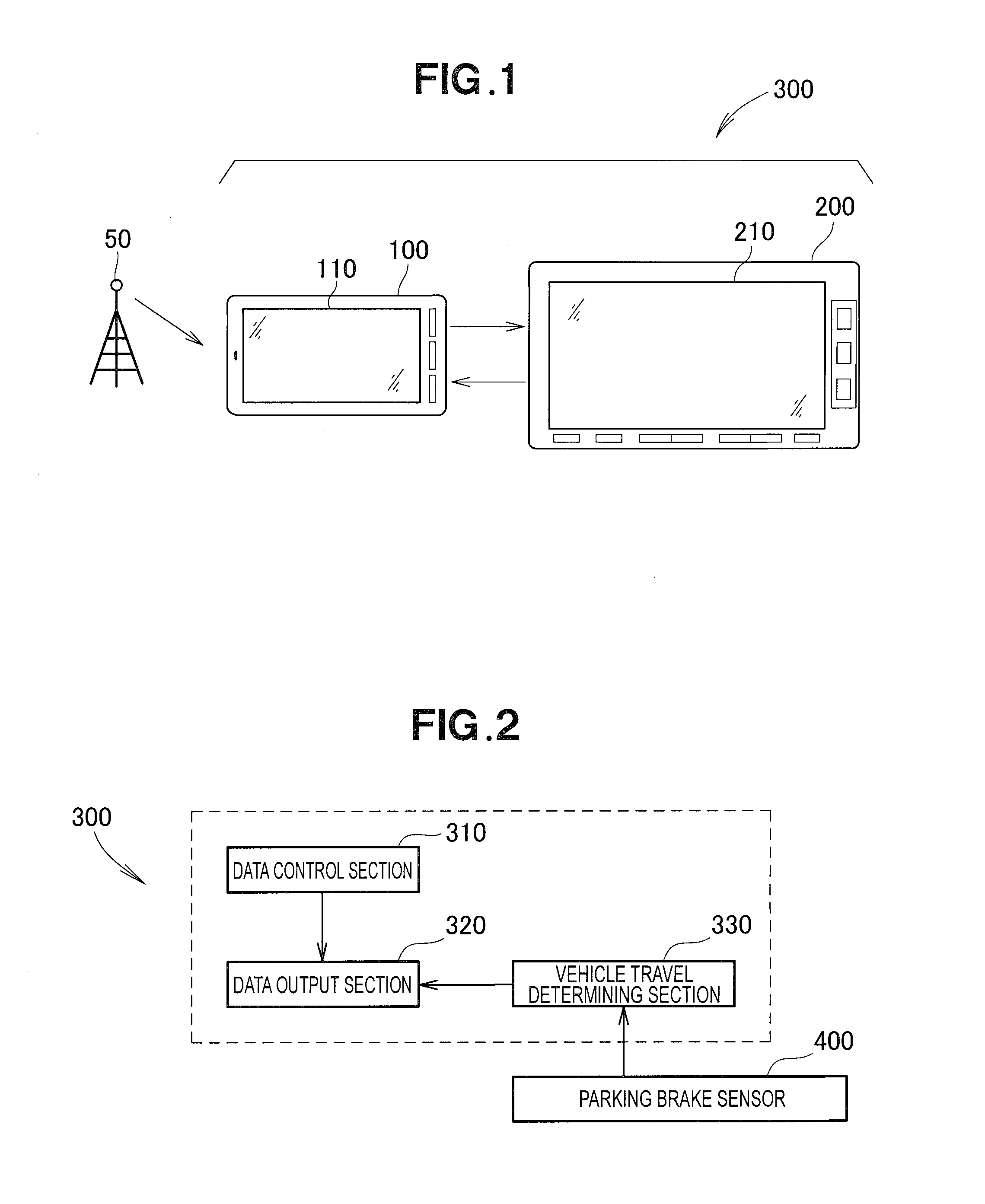 Vehicle on-board unit and mobile device linkage system