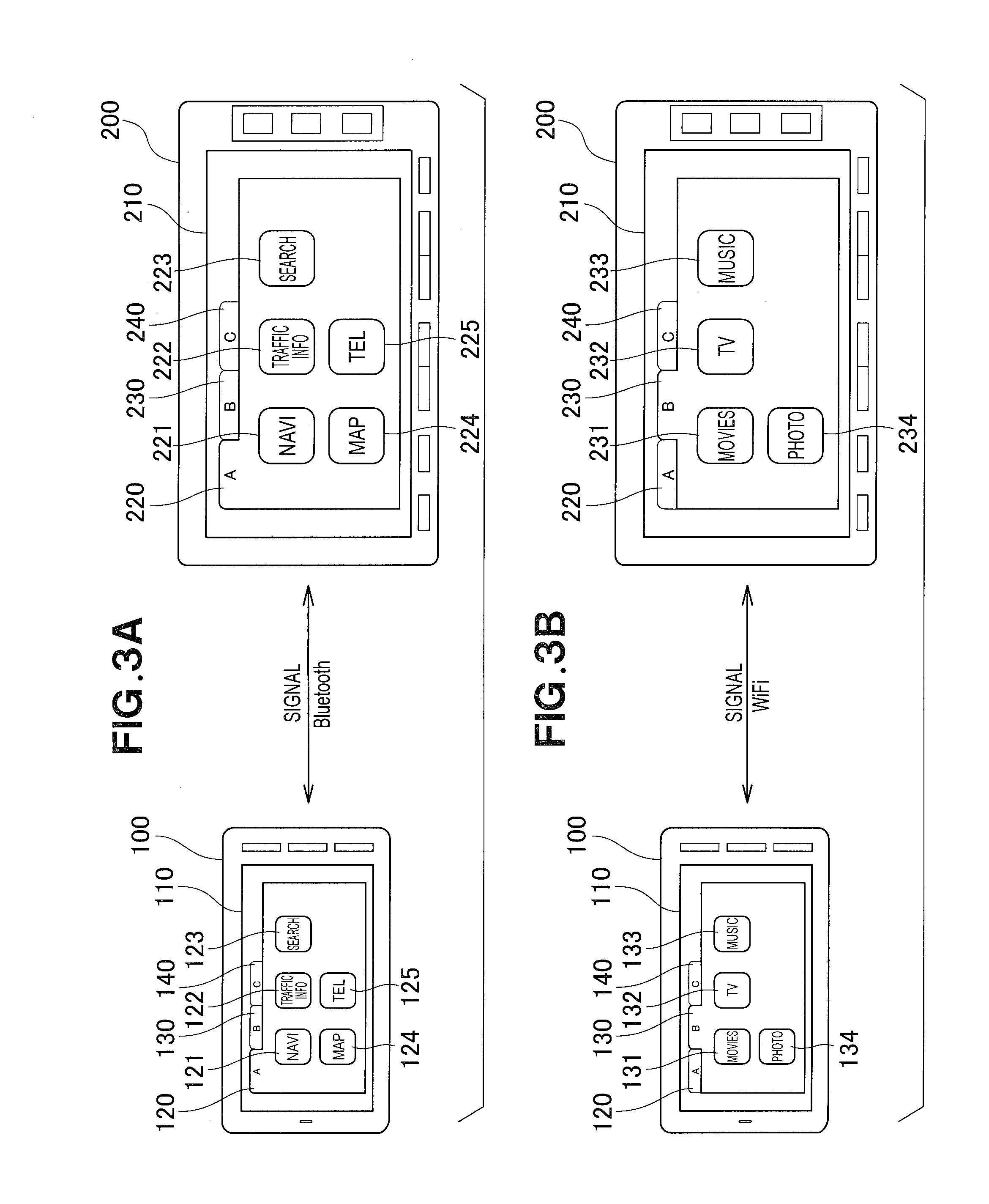 Vehicle on-board unit and mobile device linkage system
