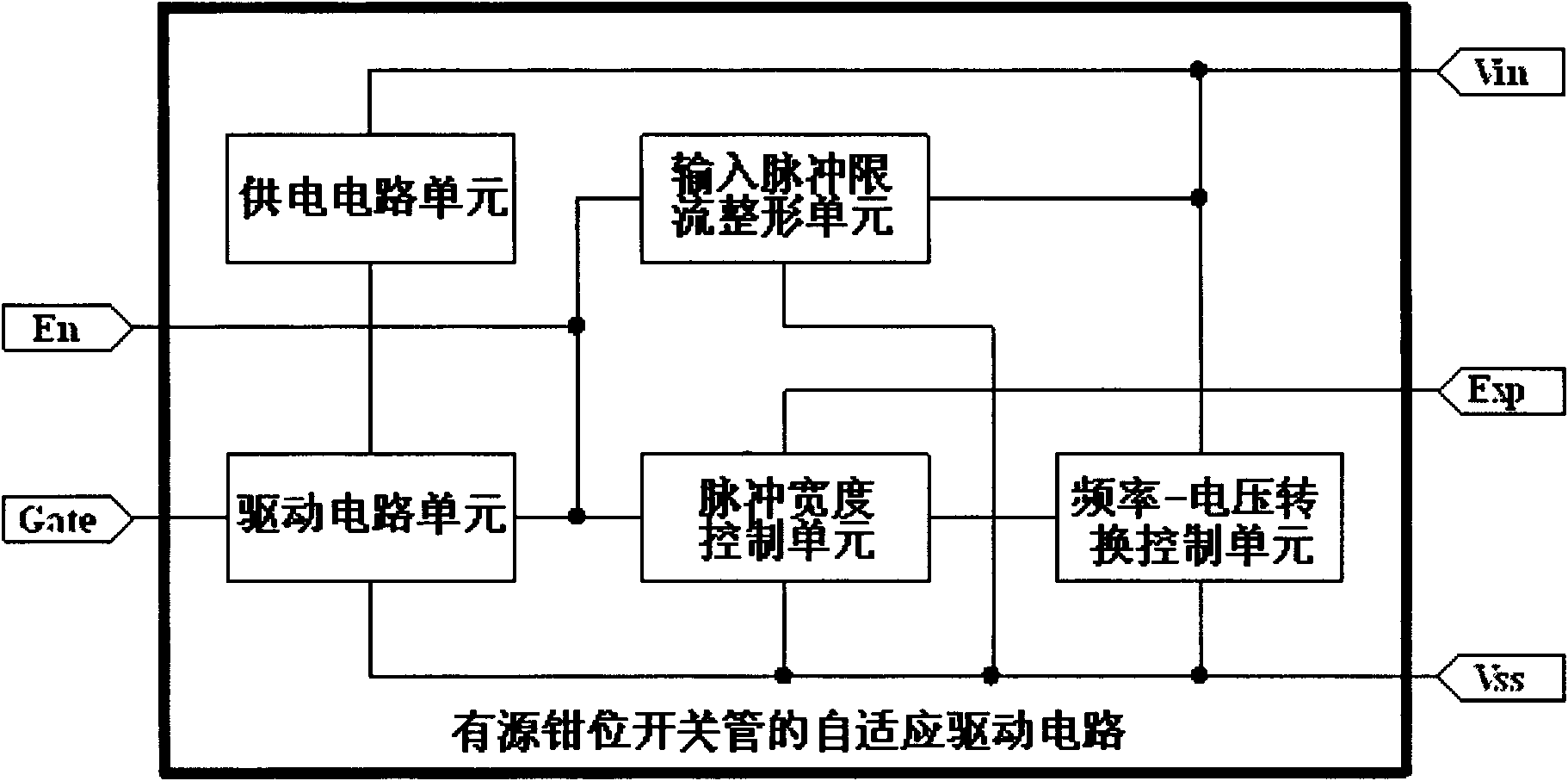 Self-adaptive driving circuit of active clamping switch tube