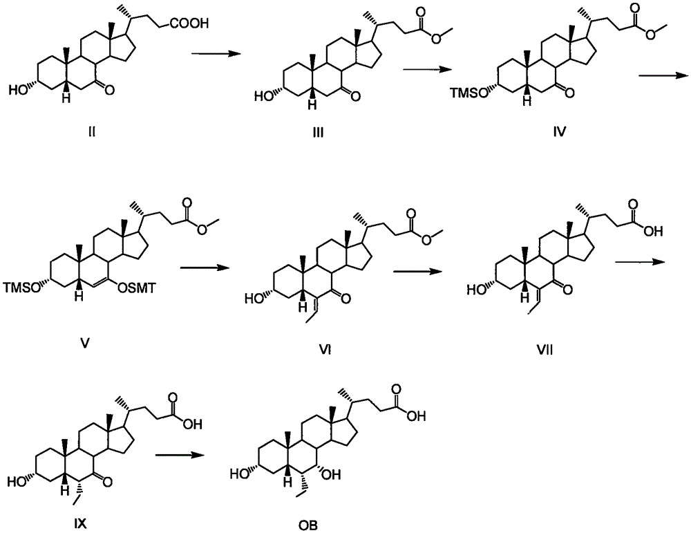 A method for preparing obeticholic acid and related compound