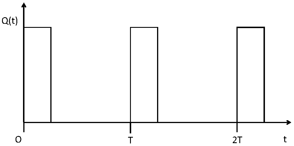 Prompt-neutron-attenuation-constant obtaining method, device, equipment and system