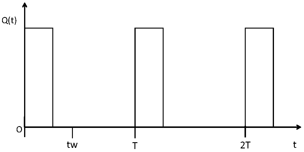 Prompt-neutron-attenuation-constant obtaining method, device, equipment and system