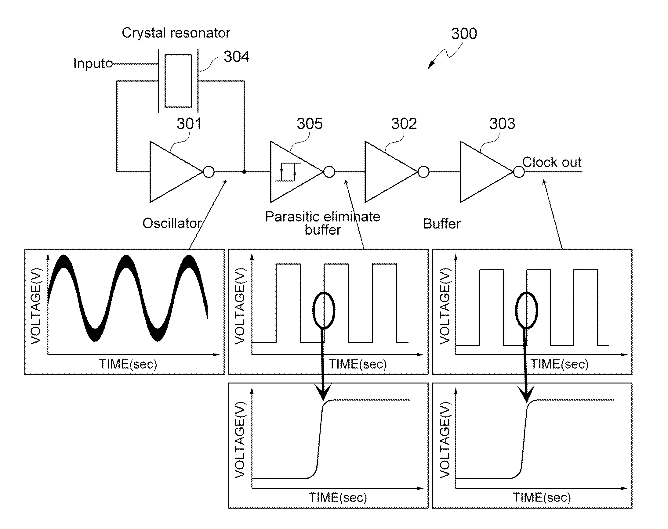 Clock generating circuit having parasitic oscillation suppressing unit and method of suppressing parasitic oscillation using the same