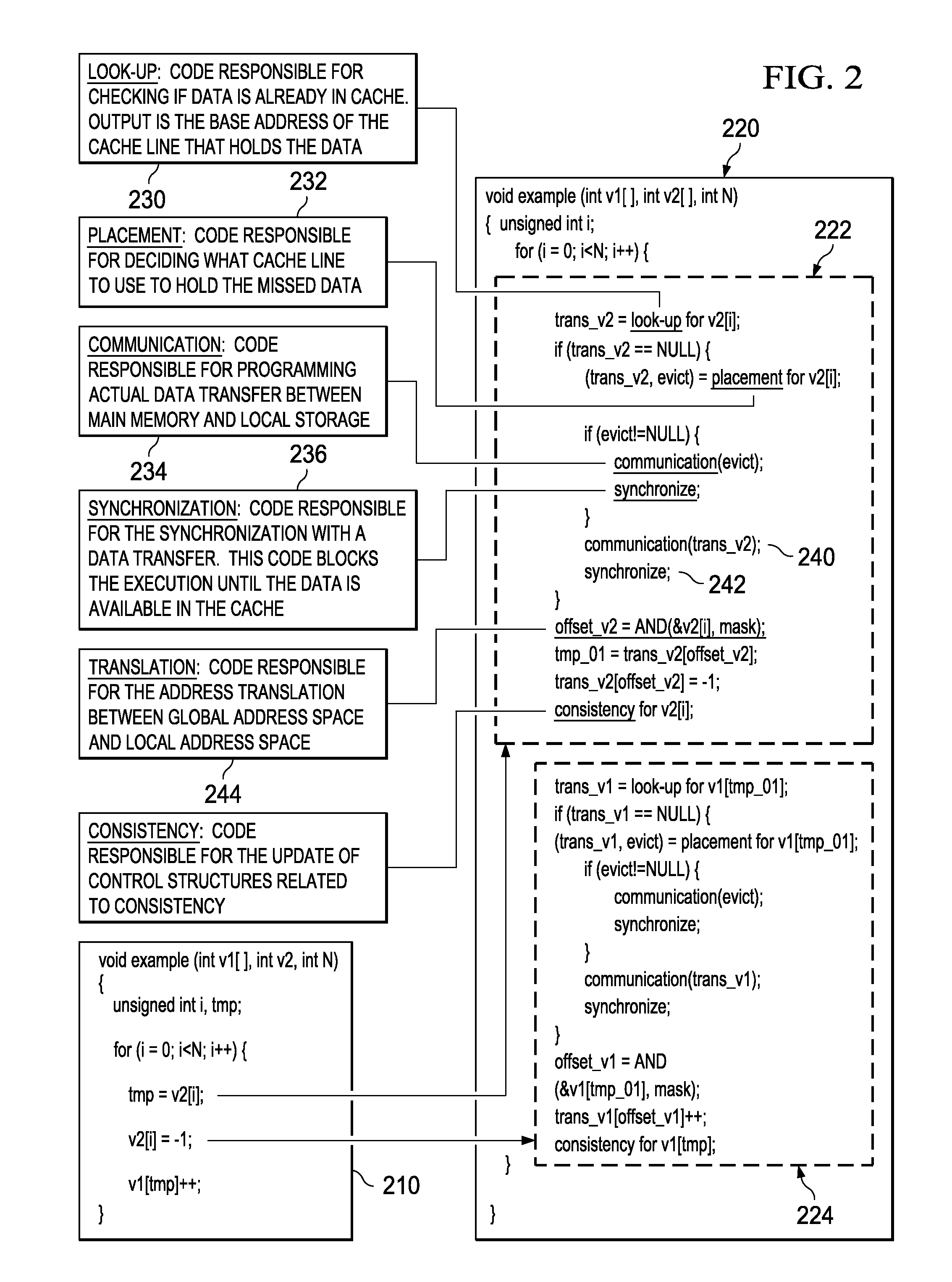 Optimized code generation targeting a high locality software cache