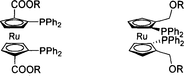 C2-symmetrical bis ruthenium Diphosphine Ligand only with surface chirality