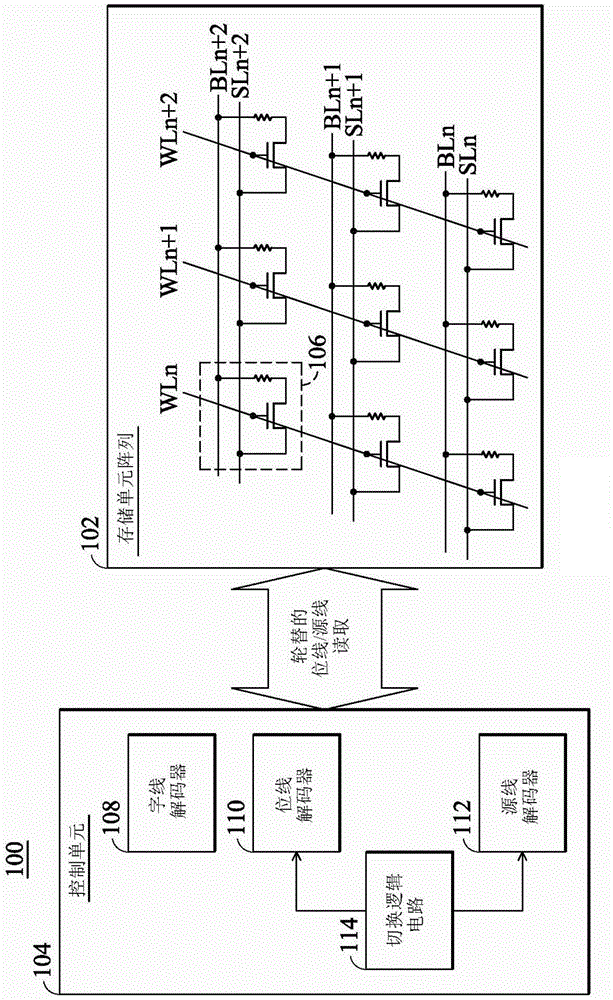 Resistive random access memory with high reliability and production method thereof