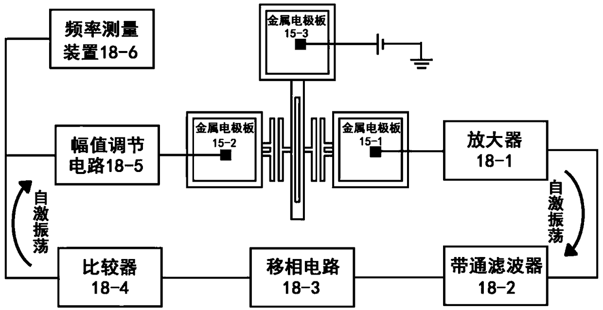 A mems resonant torque sensor for measuring torsional properties of linear micro-nano materials