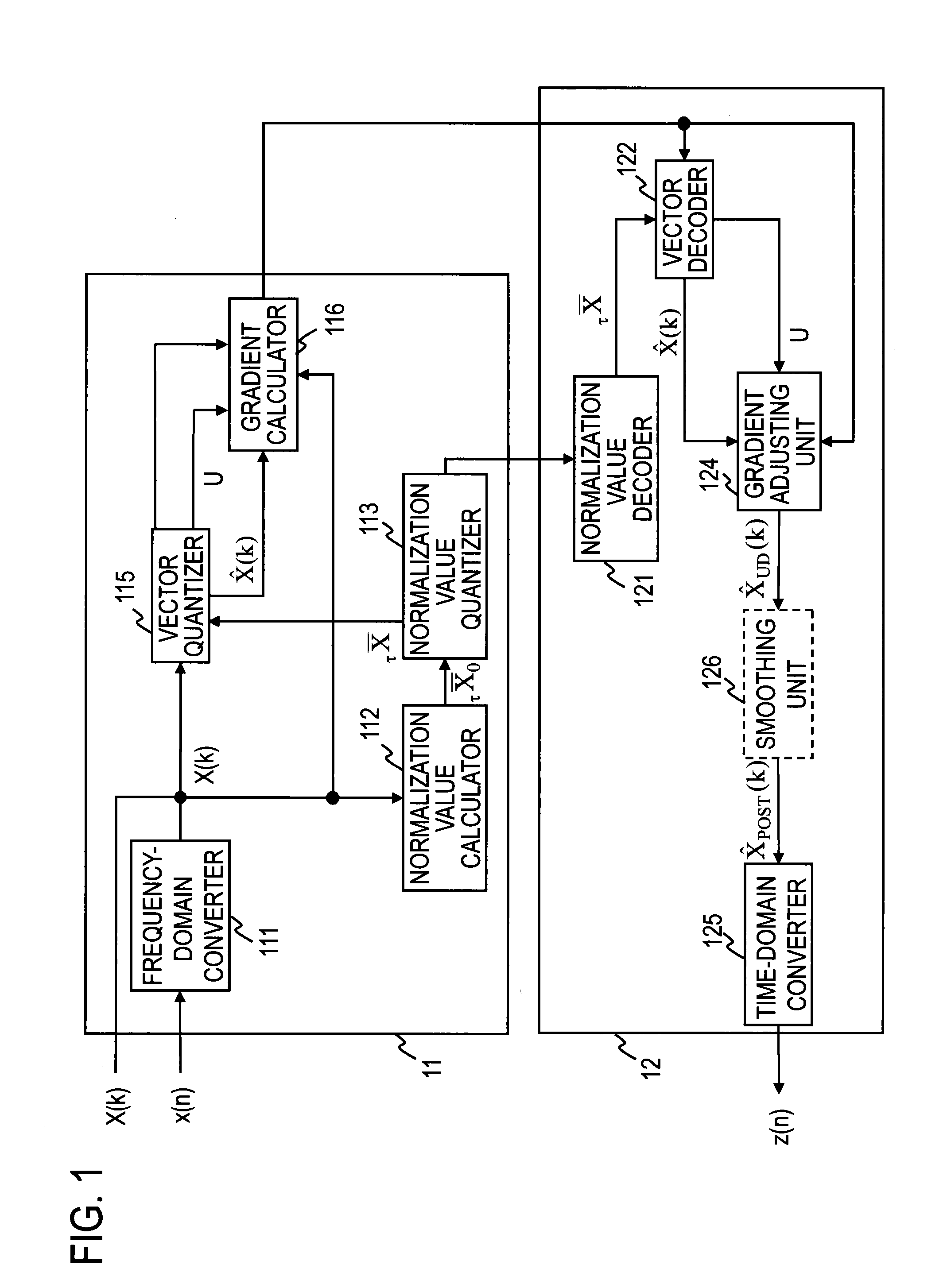 Encoding method, decoding method, encoding device, decoding device, program, and recording medium