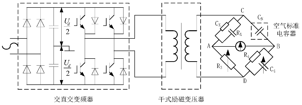 Dielectric loss testing device for extra-high voltage large-capacitance equipment