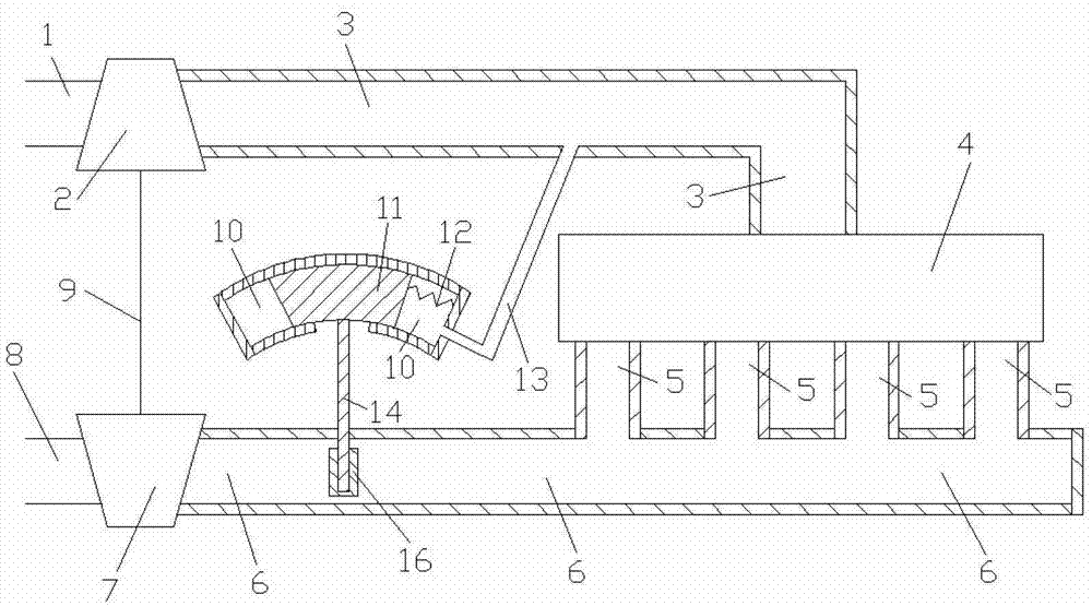 Variable air exhaust through flow area air inlet pressure control type adjusting device for turbocharged engine