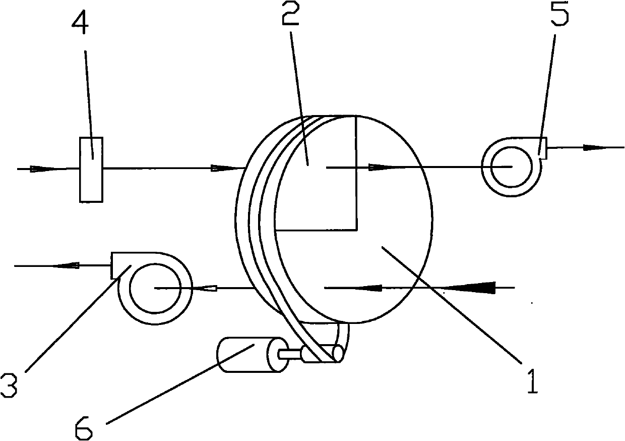 Manufacturing method of wheel center of dehumidification rotating wheel