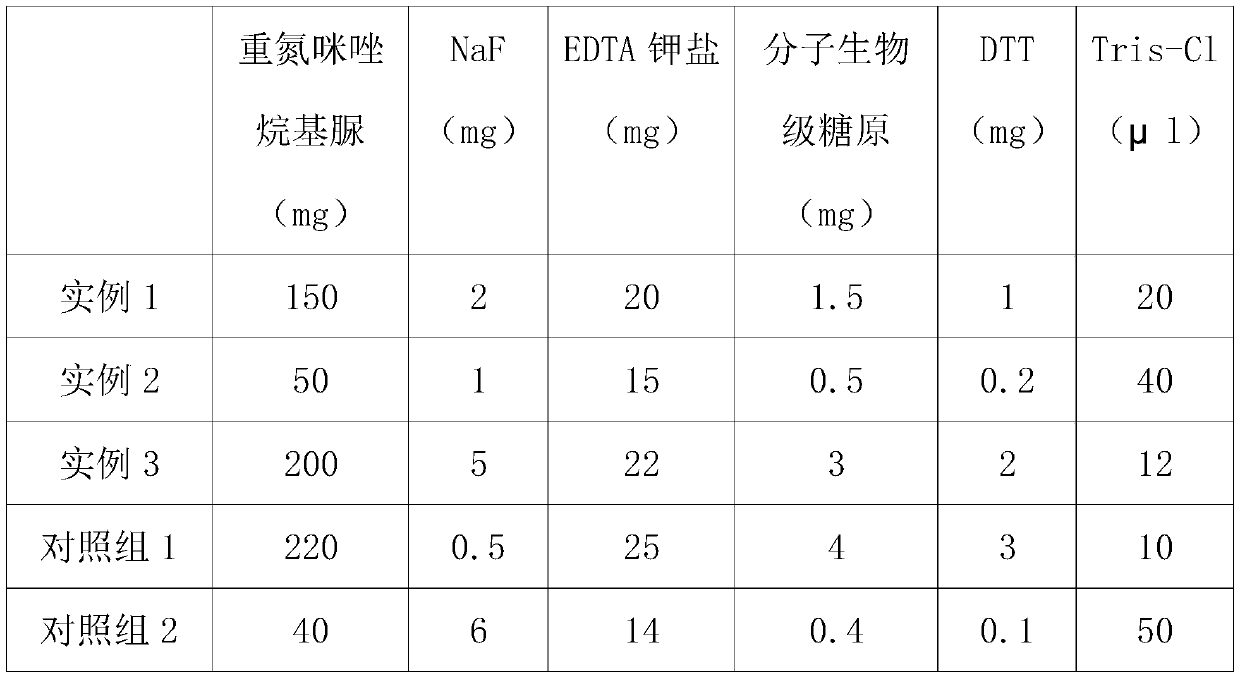 Preservative for fetal cell-free dna in peripheral blood of pregnant women and vacuum blood collection tubes composed of it