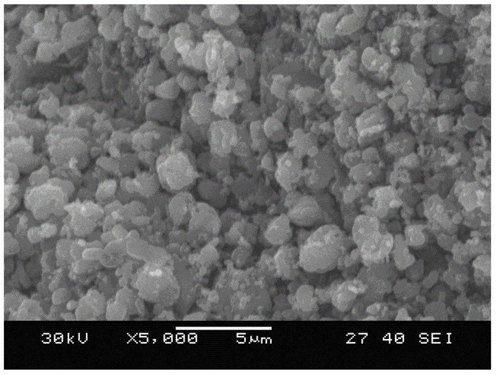 Mesoporous tricobalt tetroxide nanorod, preparation method thereof, supercapacitor electrode material and electrode