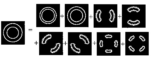 Pupil correction method and lithography exposure system for compensating image quality of photolithography