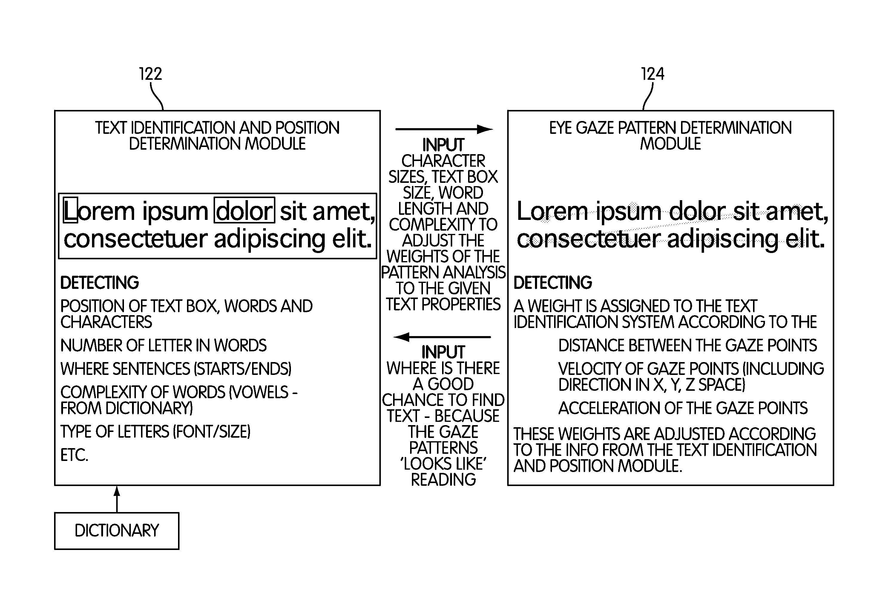 System and method for identifying the existence and position of text in visual media content and for determining a subject's interactions with the text