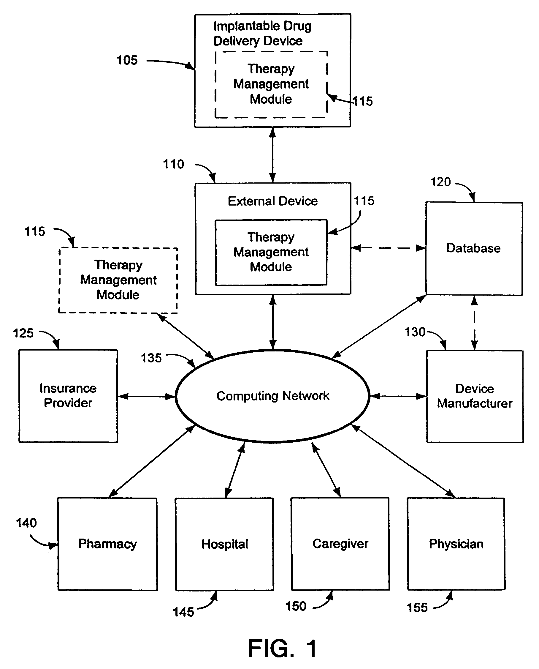 Therapy management techniques for an implantable medical device