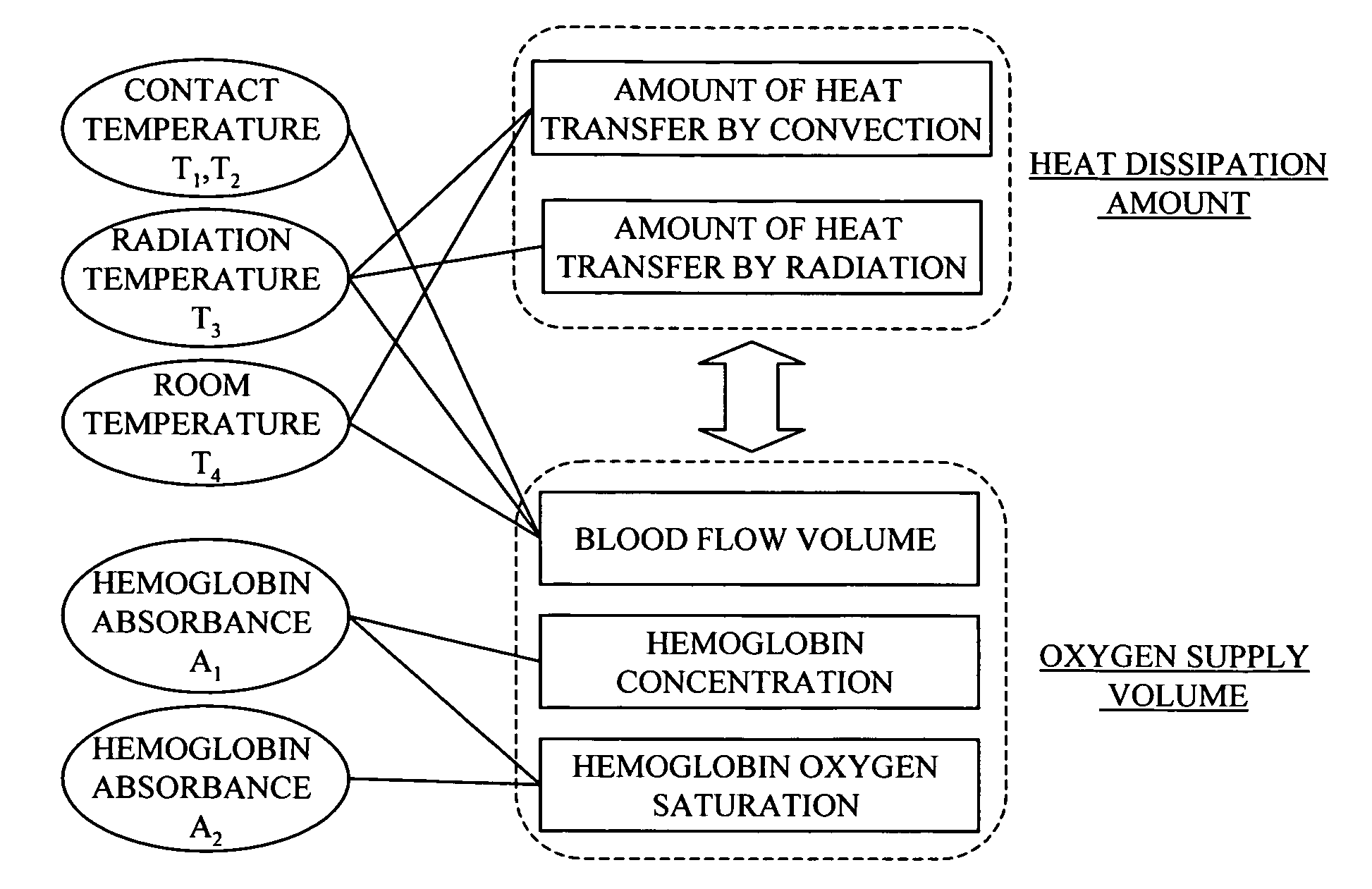 blood-sugar-level-testing