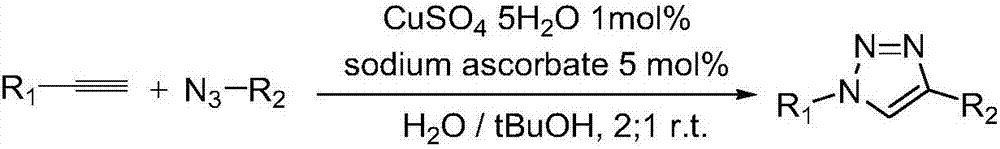 Method for preparing 1, 4-substituted-1, 2, 3-triazole from (Z)-beta-alkenyl bromide multicomponents and use thereof