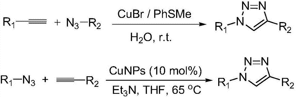 Method for preparing 1, 4-substituted-1, 2, 3-triazole from (Z)-beta-alkenyl bromide multicomponents and use thereof