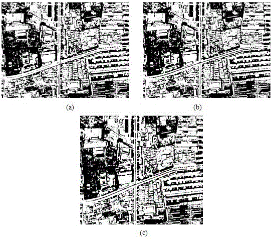 Registration method and system of remote sensing image and laser point cloud based on road features