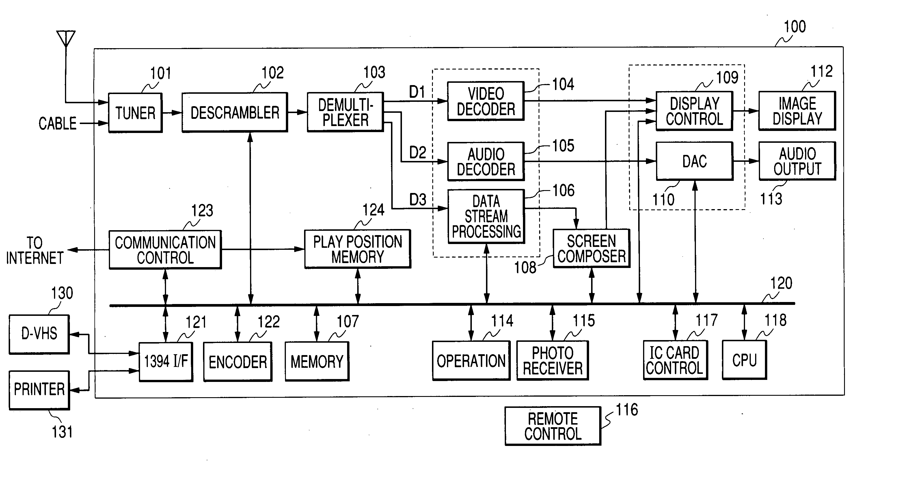 Television receiver and network information communication system