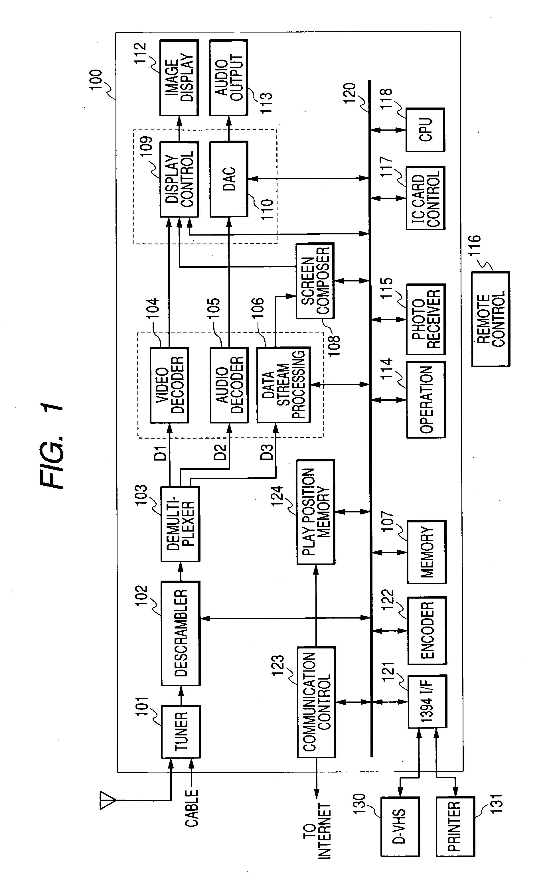 Television receiver and network information communication system