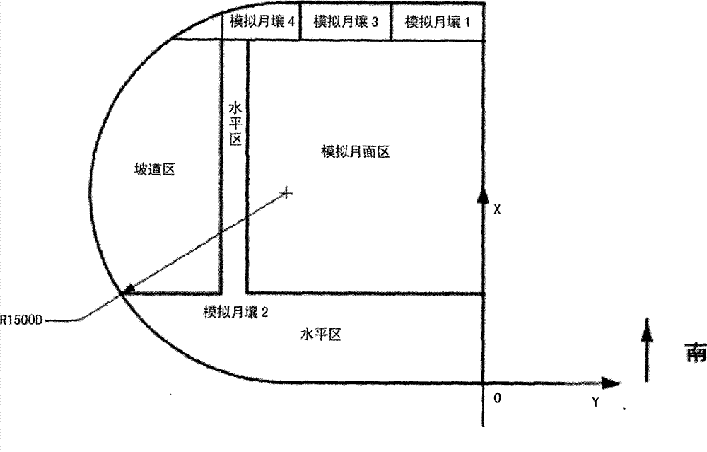 Ground walking test system of lunar surface inspection device