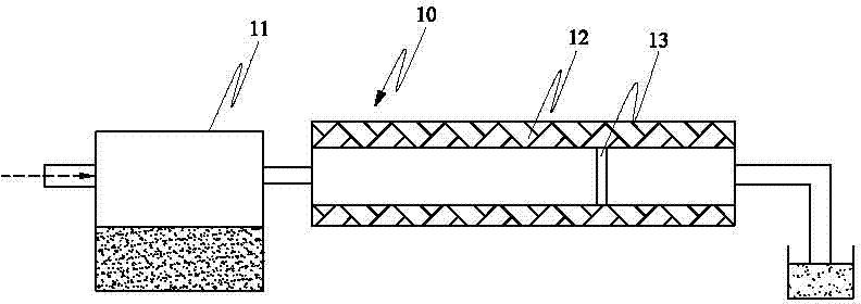 Lithium ion battery silicon-carbon composite negative material and its preparation method
