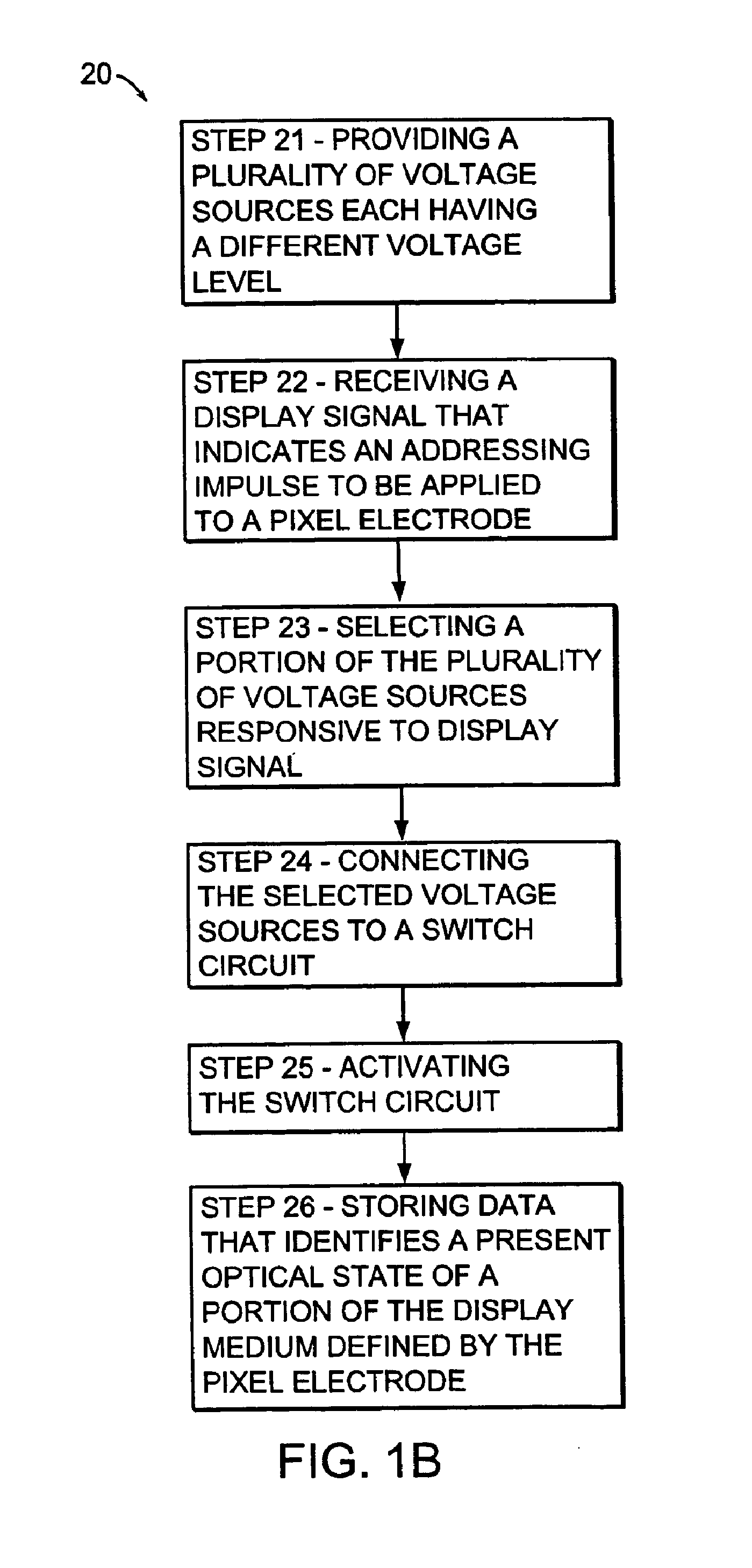 Voltage modulated driver circuits for electro-optic displays