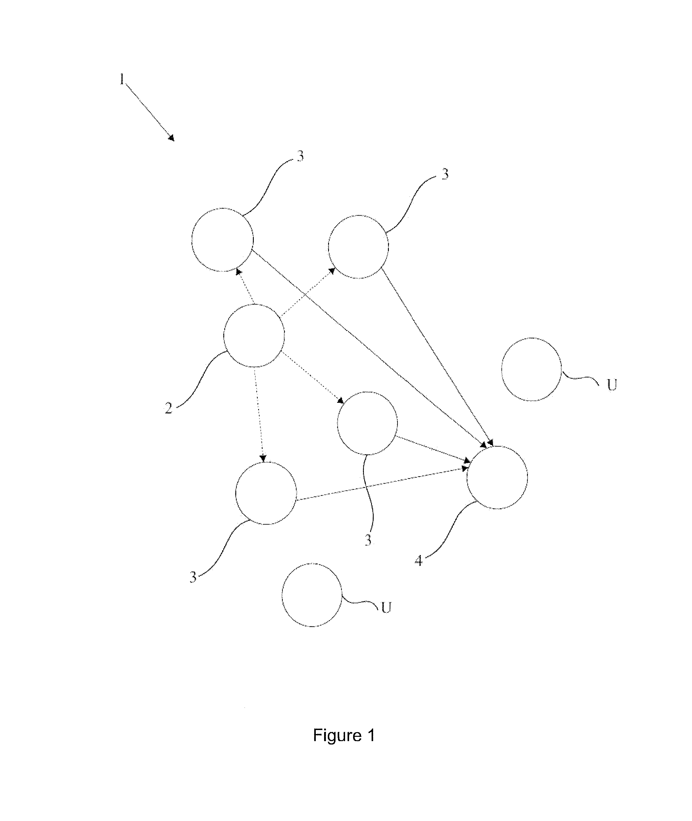 System and method of cooperative and opportunistic relaying of transmissions requiring relay coordination