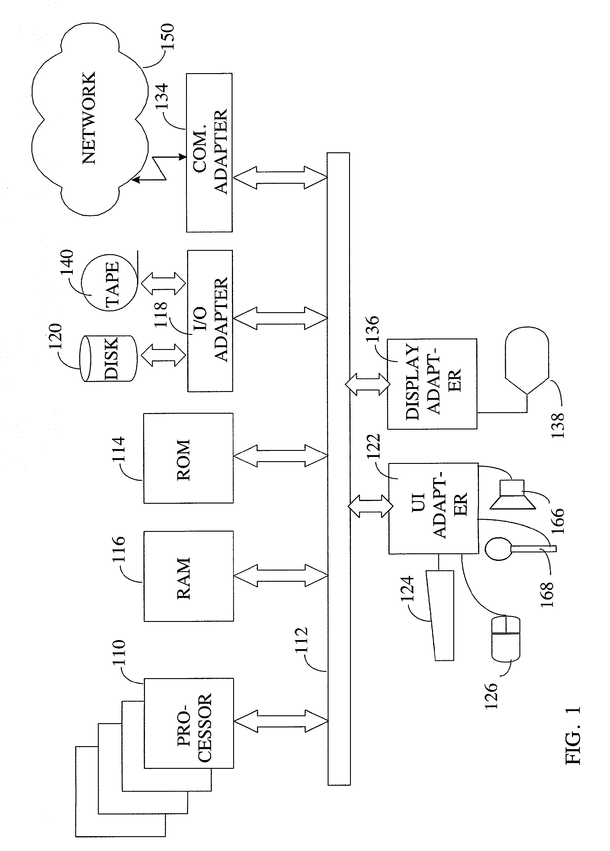 Graphics for end to end component mapping and problem-solving in a network environment