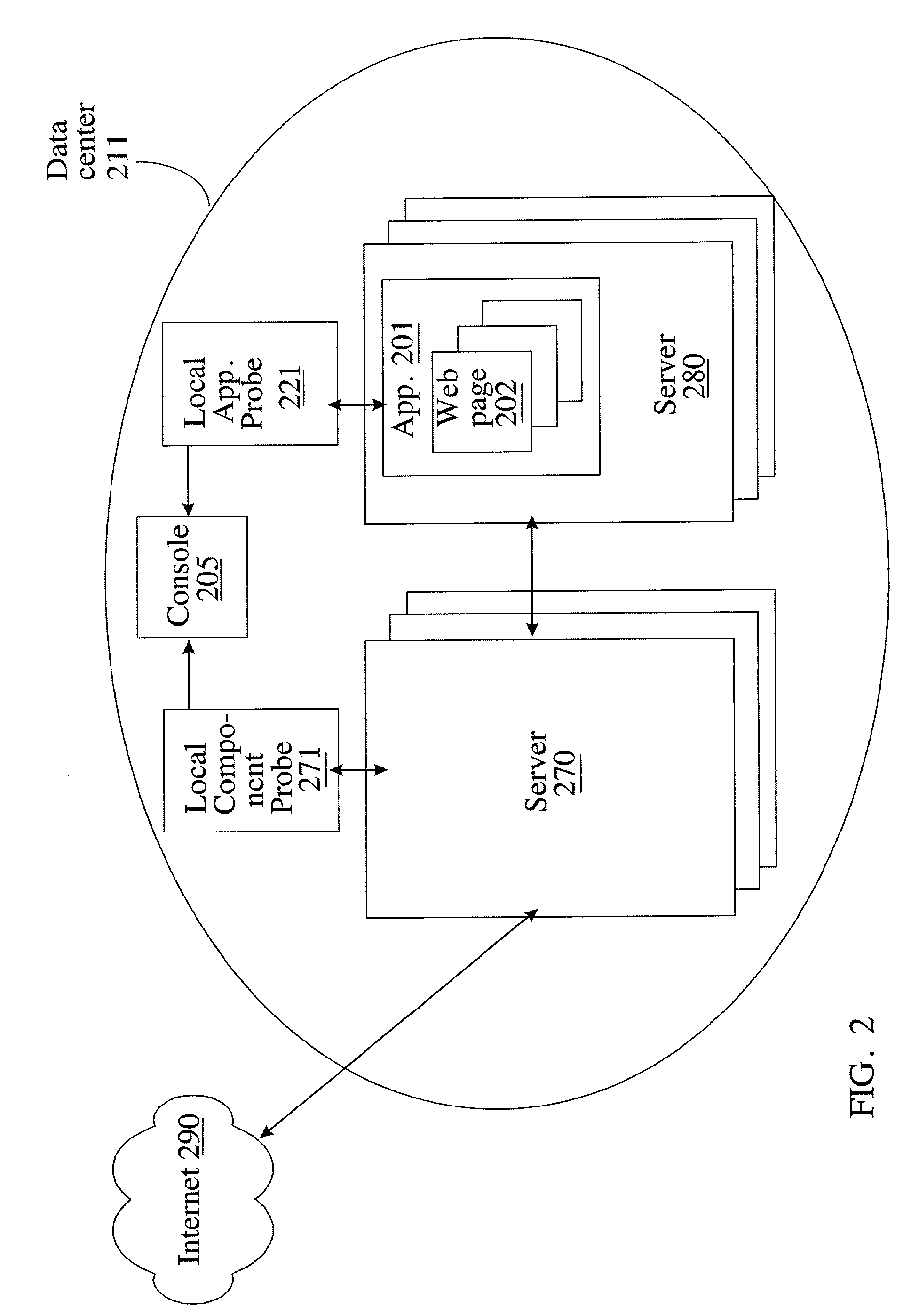 Graphics for end to end component mapping and problem-solving in a network environment