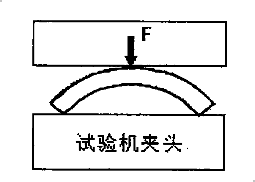 Small-caliber steel pipe lateral impact sample flattening method