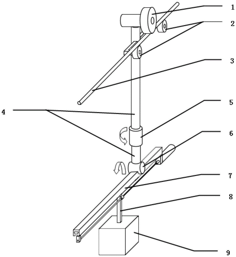 A system for adjusting the required torque of a robotic drive