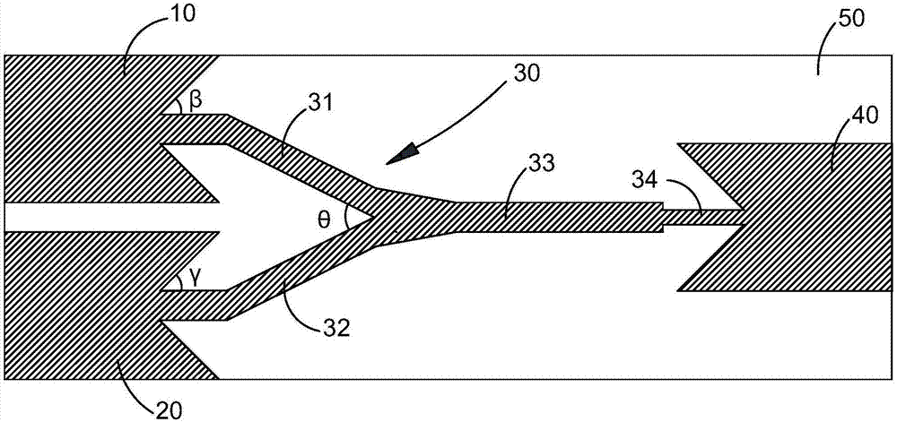 Or gate based on magnetic Skyrmion and control and application method thereof