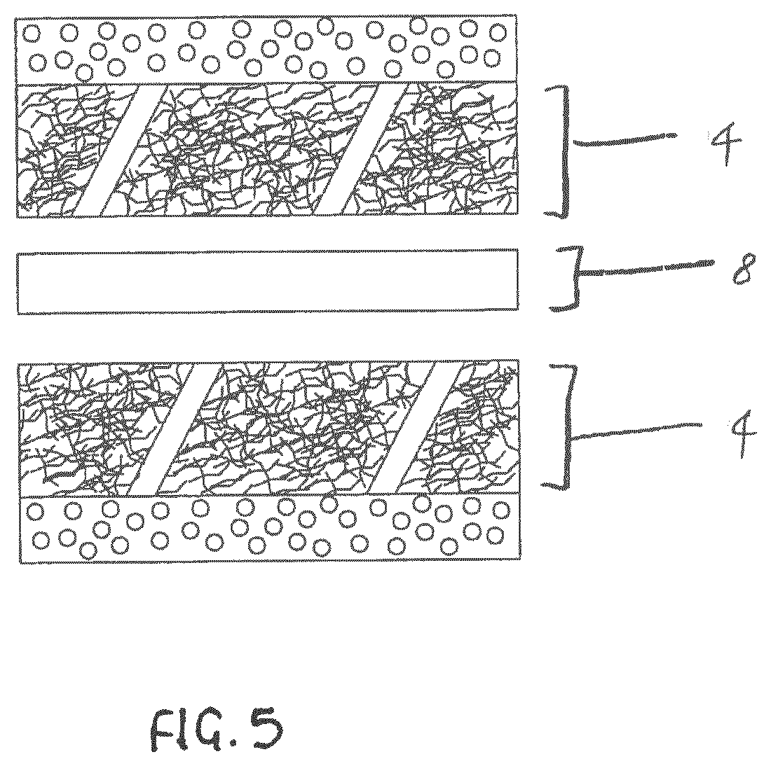 Moulding material for composite panels