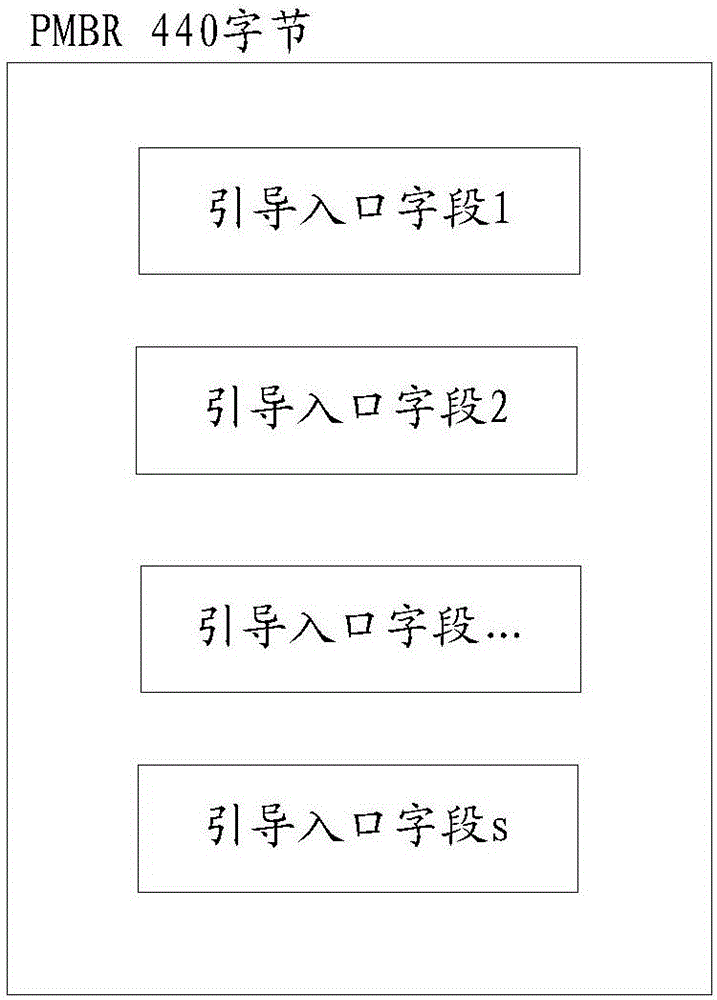 Information processing method and storage device