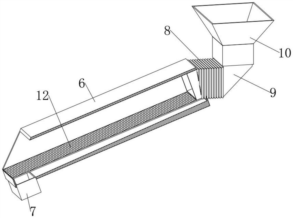 Feed inlet adjusting structure for organic millet shelling processing