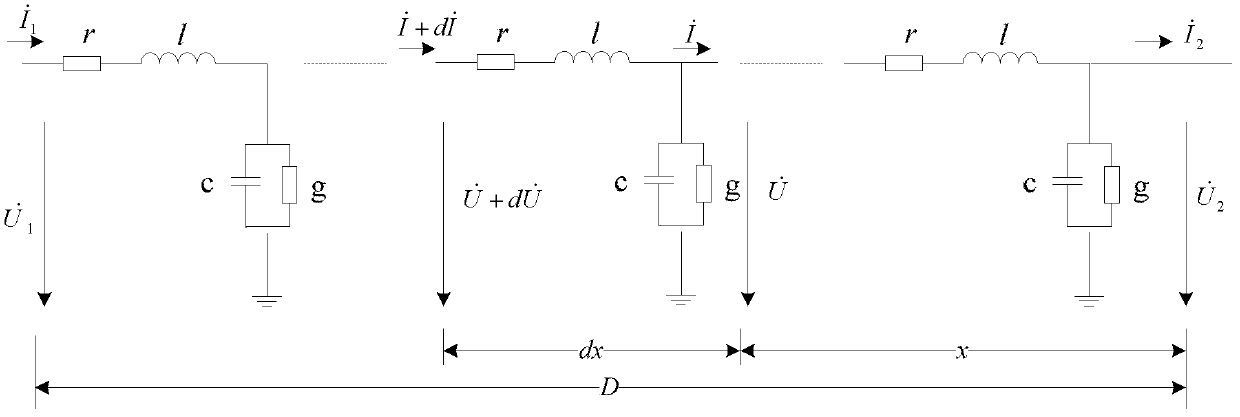 Accurate measurement and calculation method for parameters of power transmission line