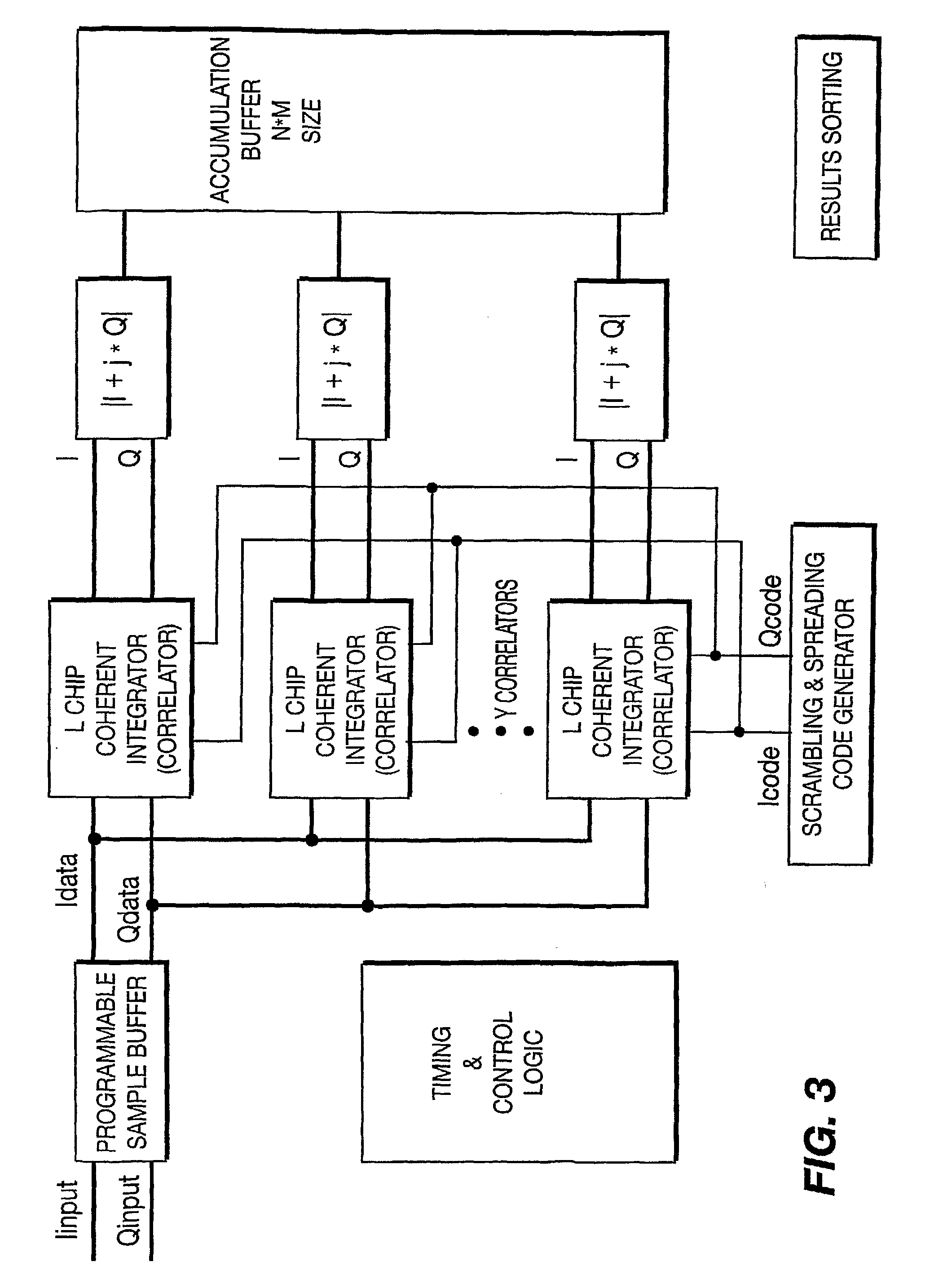 Time Multiplexed Non-Coherent Multipath Search Method and Apparatus