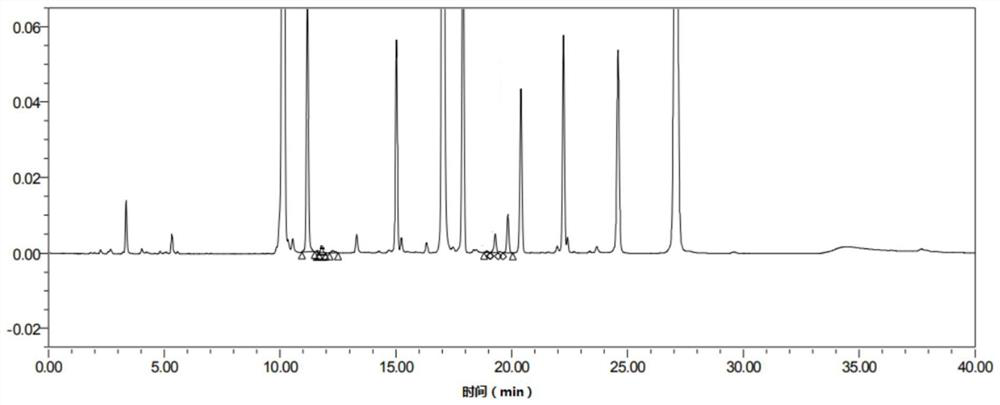 Kit for detecting dicysteine related substances