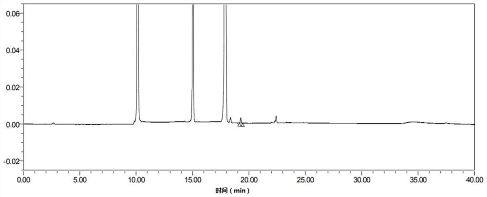 Kit for detecting dicysteine related substances