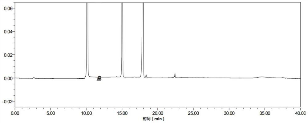 Kit for detecting dicysteine related substances