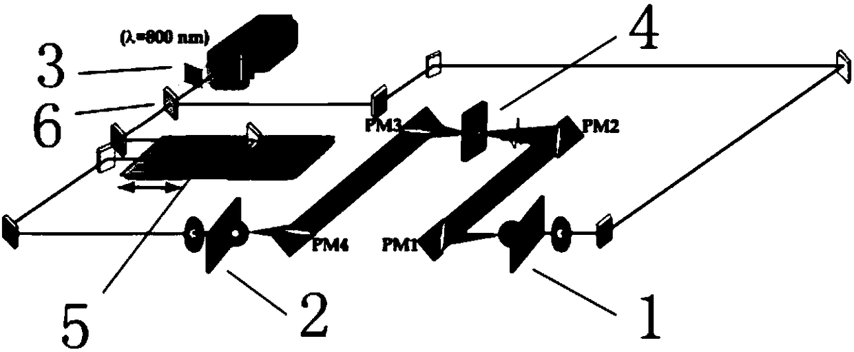 Coal-rock identification method based on terahertz multi-parameter spectrums