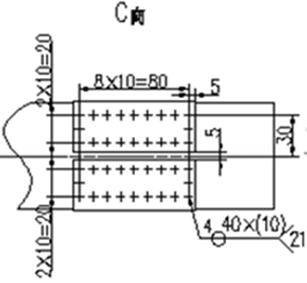 A method and structure for welding bushings on flat tubes