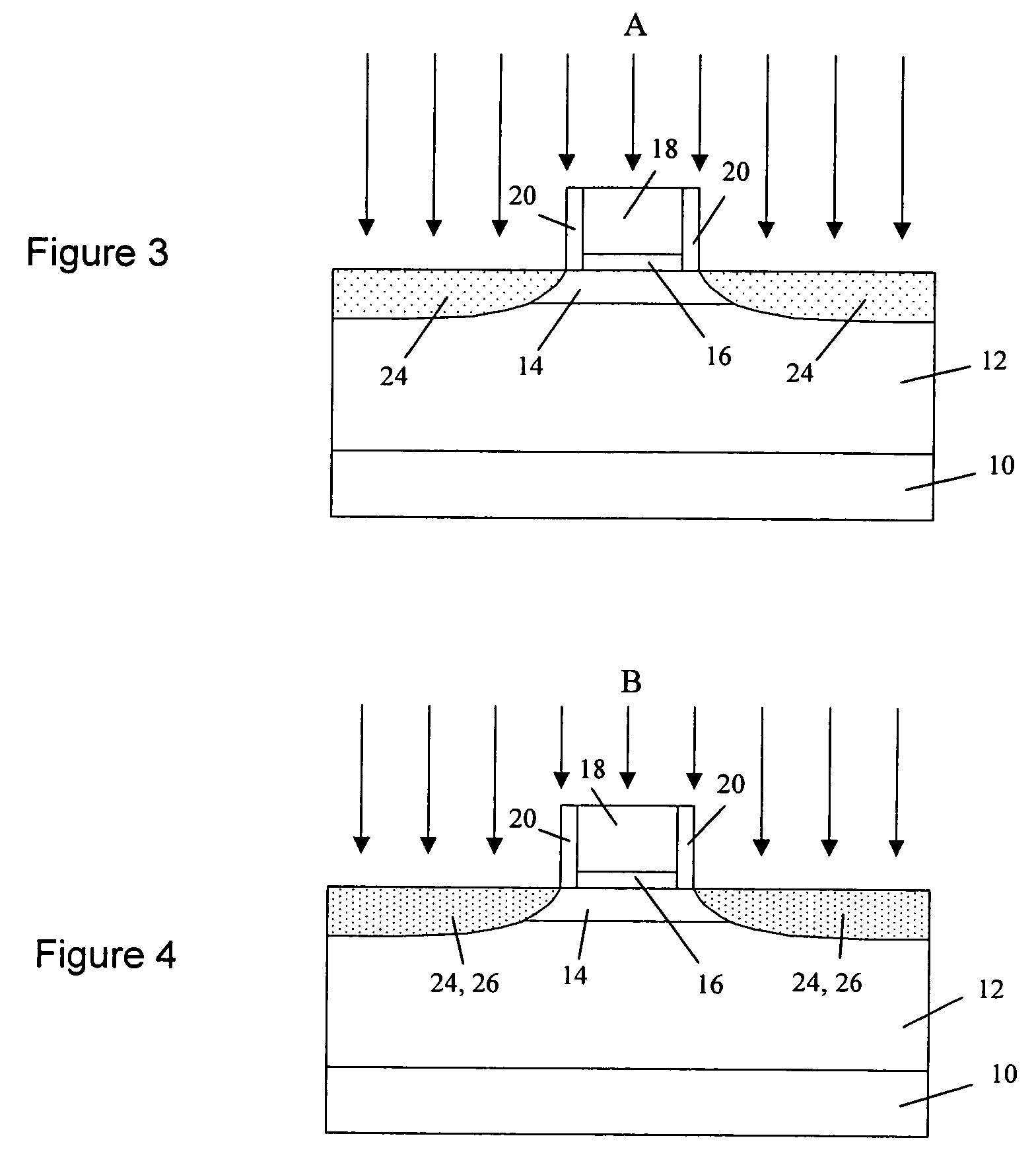 Method for reduced N+ diffusion in strained Si on SiGe substrate