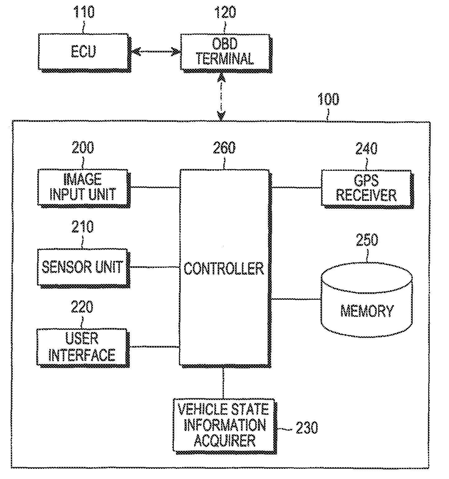 Apparatus and method for recording an image for a vehicle using on board diagnostic information