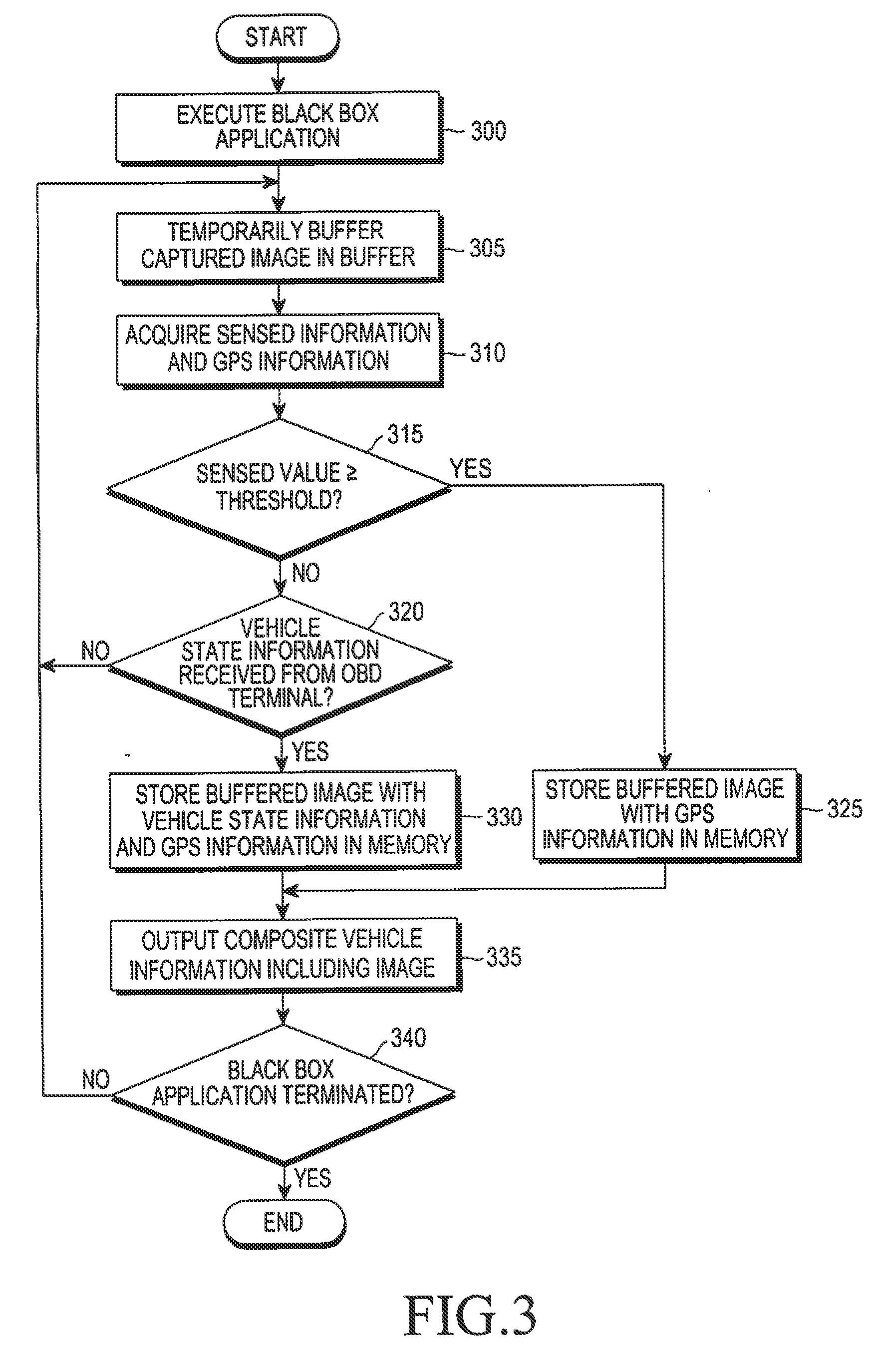 Apparatus and method for recording an image for a vehicle using on board diagnostic information