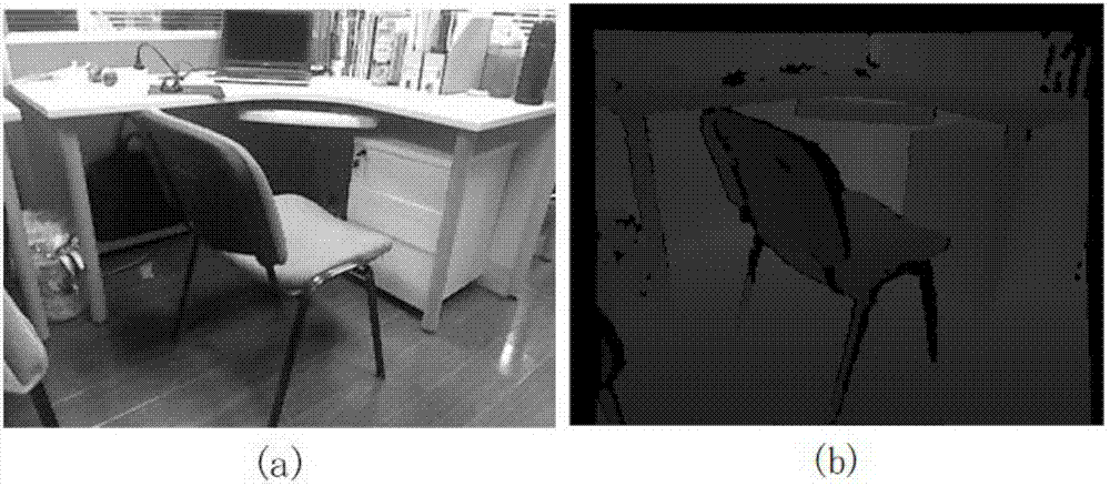 Boundary feature preserved depth image enhancement method