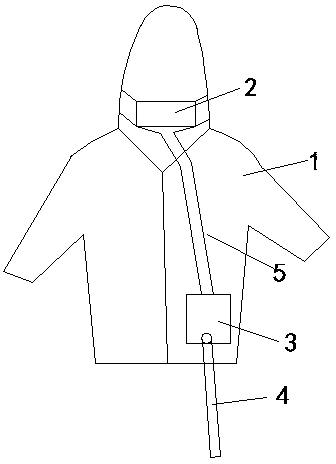 Layering clothing enabling people to breath in fire